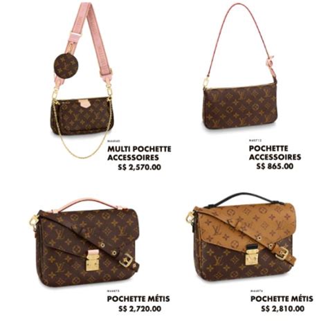 louis vuitton bag price list 2017|louis vuitton catalogue with prices.